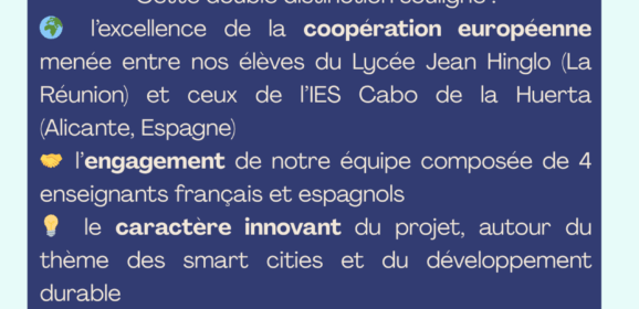 « Mi Smart City Ideal » obtient le Label Qualité Européen