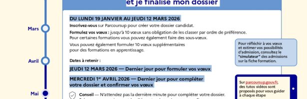 Parcoursup 2026