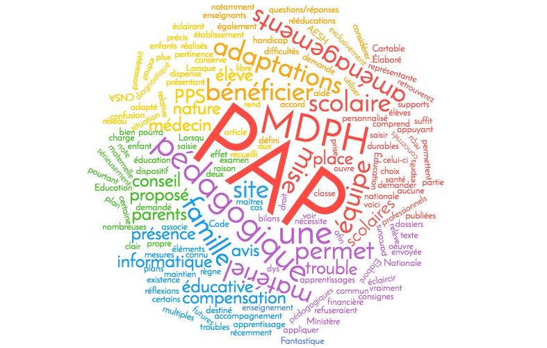 PARENTS : Demande d’aménagement des examens PAI/PAP/MDPH
