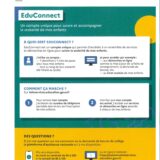 Educonnect Parents/Pronote