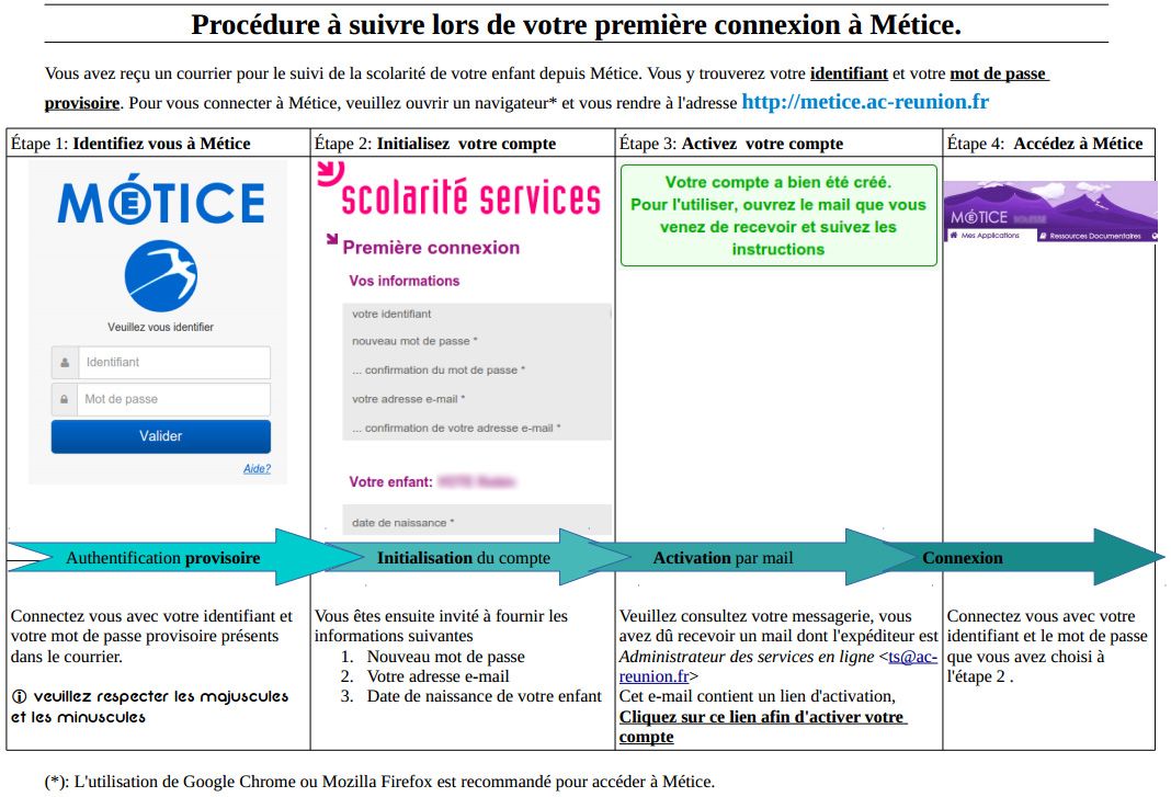 procedure_pour_se_connecter_ a_metice