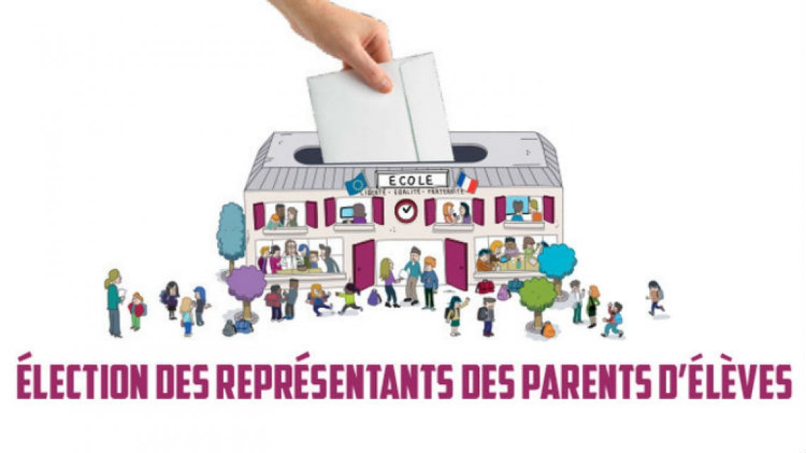 Election des représentants des parents au conseil d’administration