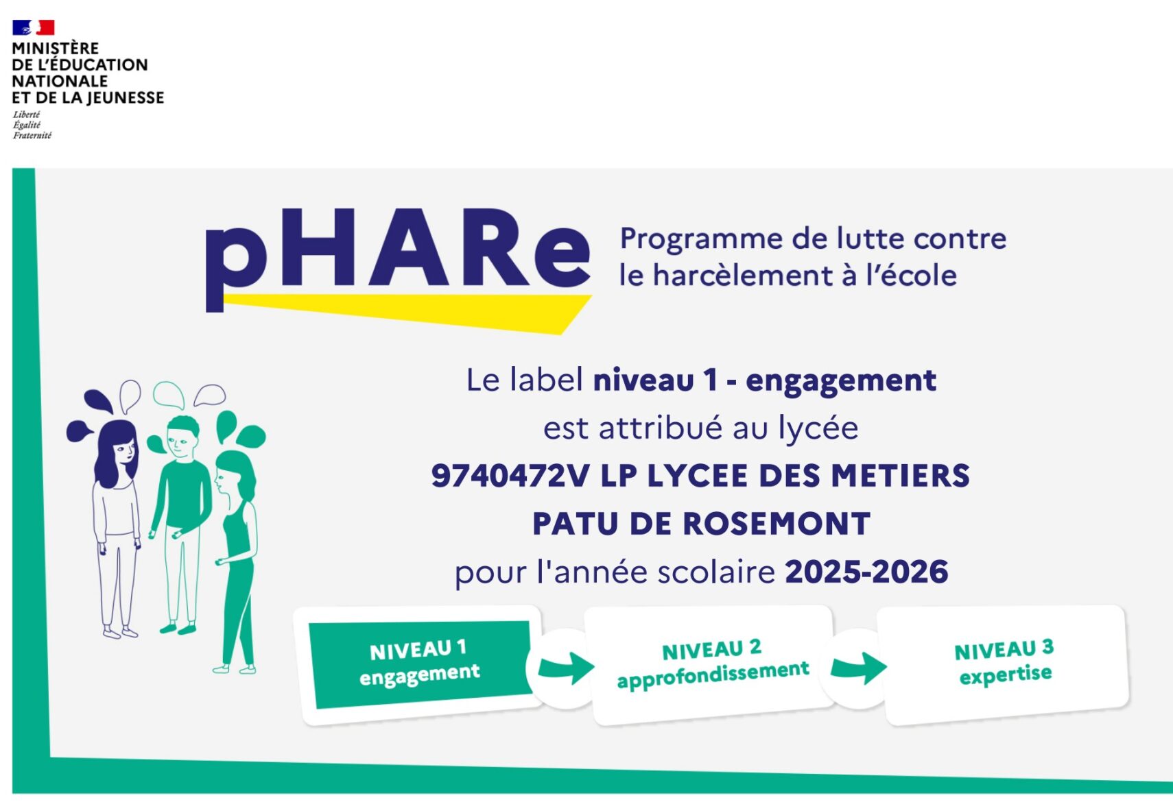 Certificat de labellisation pHARe