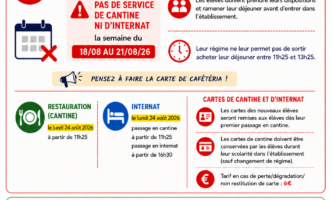 Restauration 2026-2027
