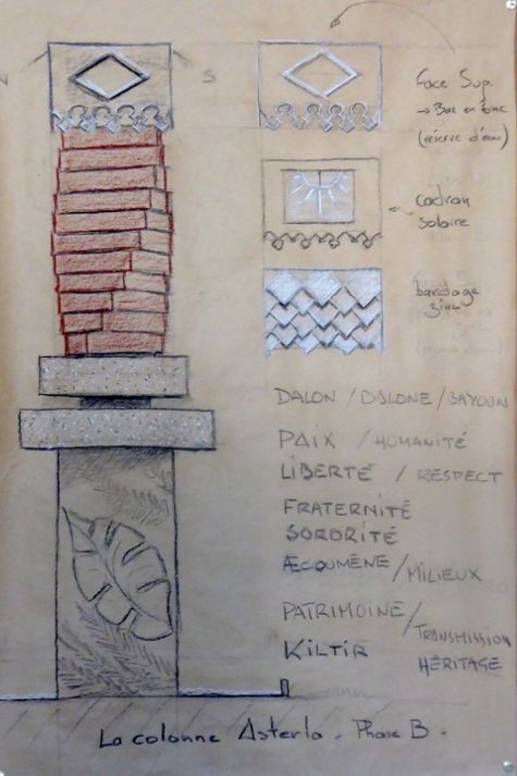 LA COLONNE ASTERLA par le Bureau des Entreprises