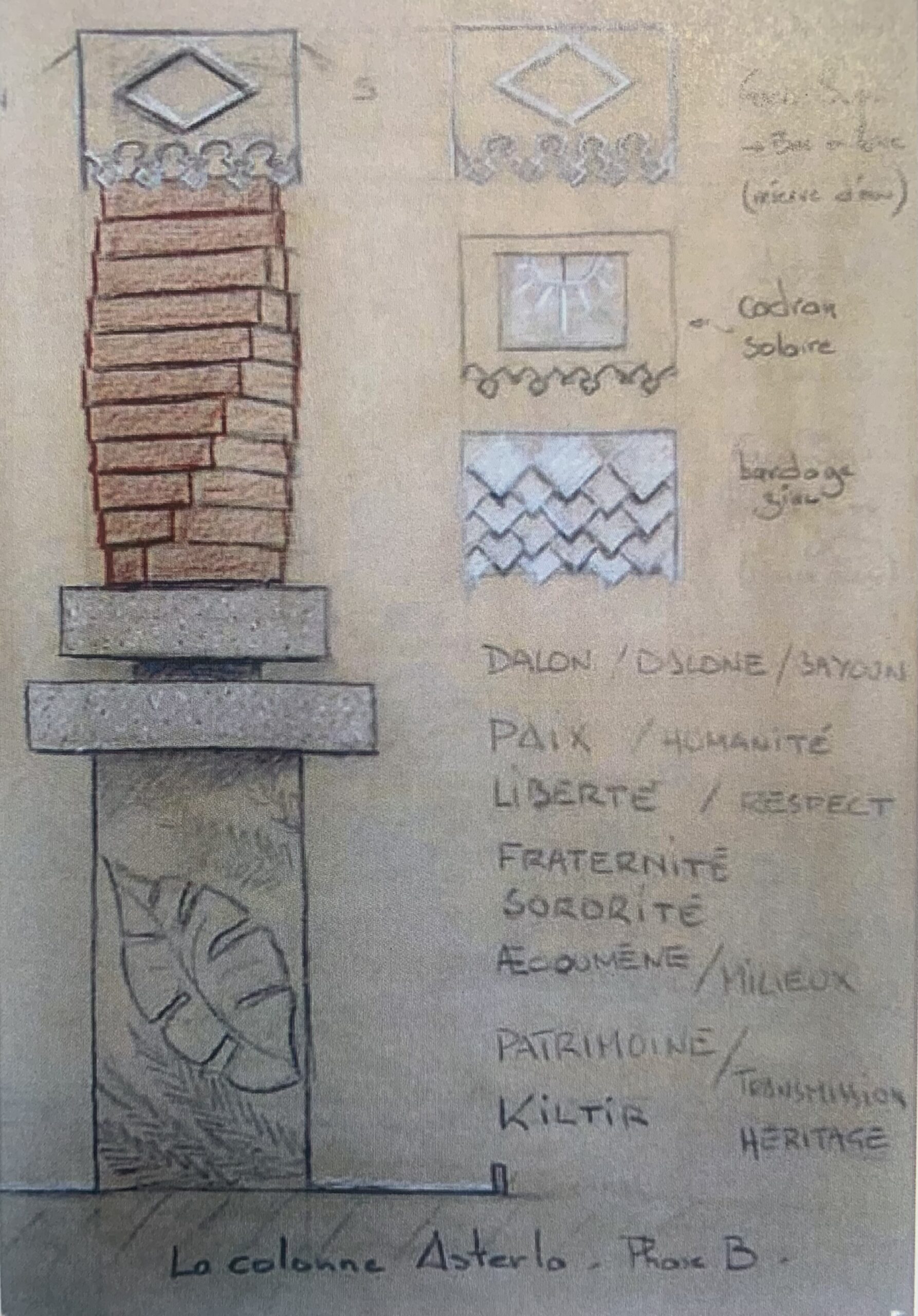 Réalisation d’une colonne Asterla !