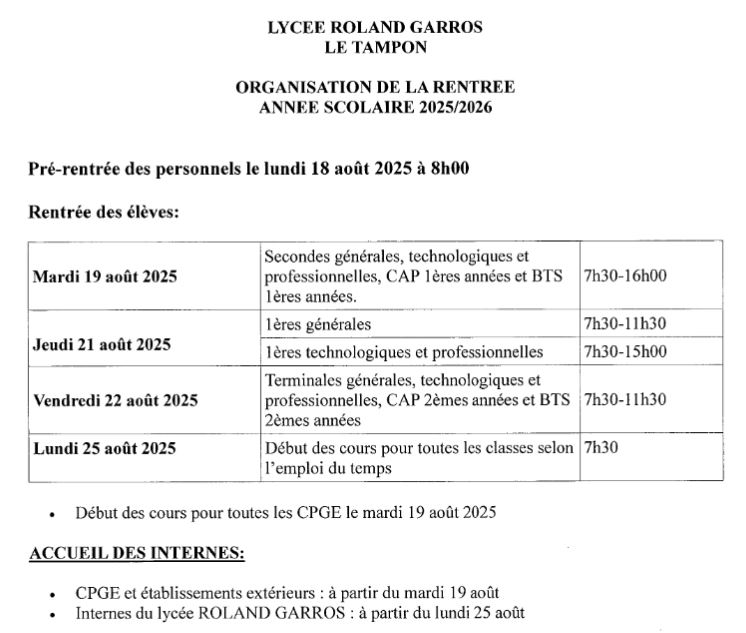 Lycée Roland Garros