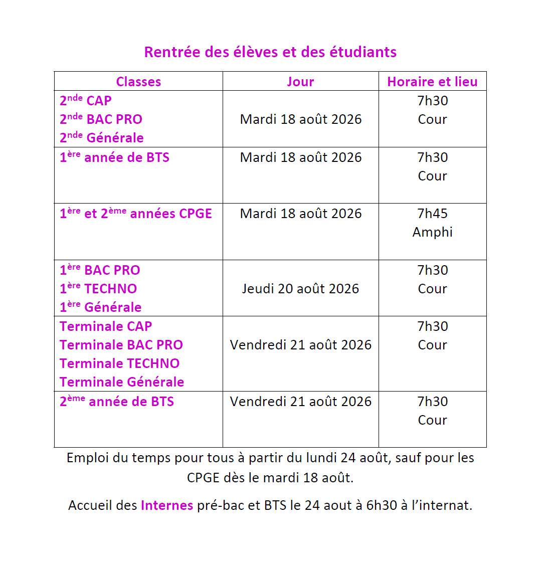 Lycée Roland Garros