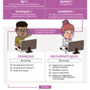 Test de Positionnement de Début de Seconde
